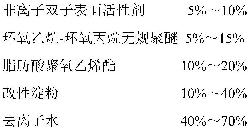 Continuous spinning viscose filament yarn oiling agent composition