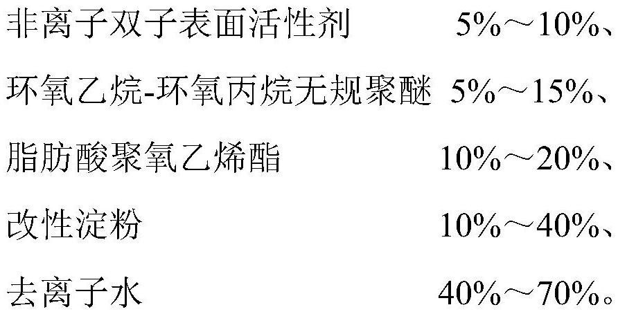 Continuous spinning viscose filament yarn oiling agent composition