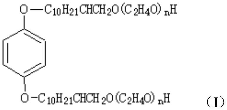 Continuous spinning viscose filament yarn oiling agent composition