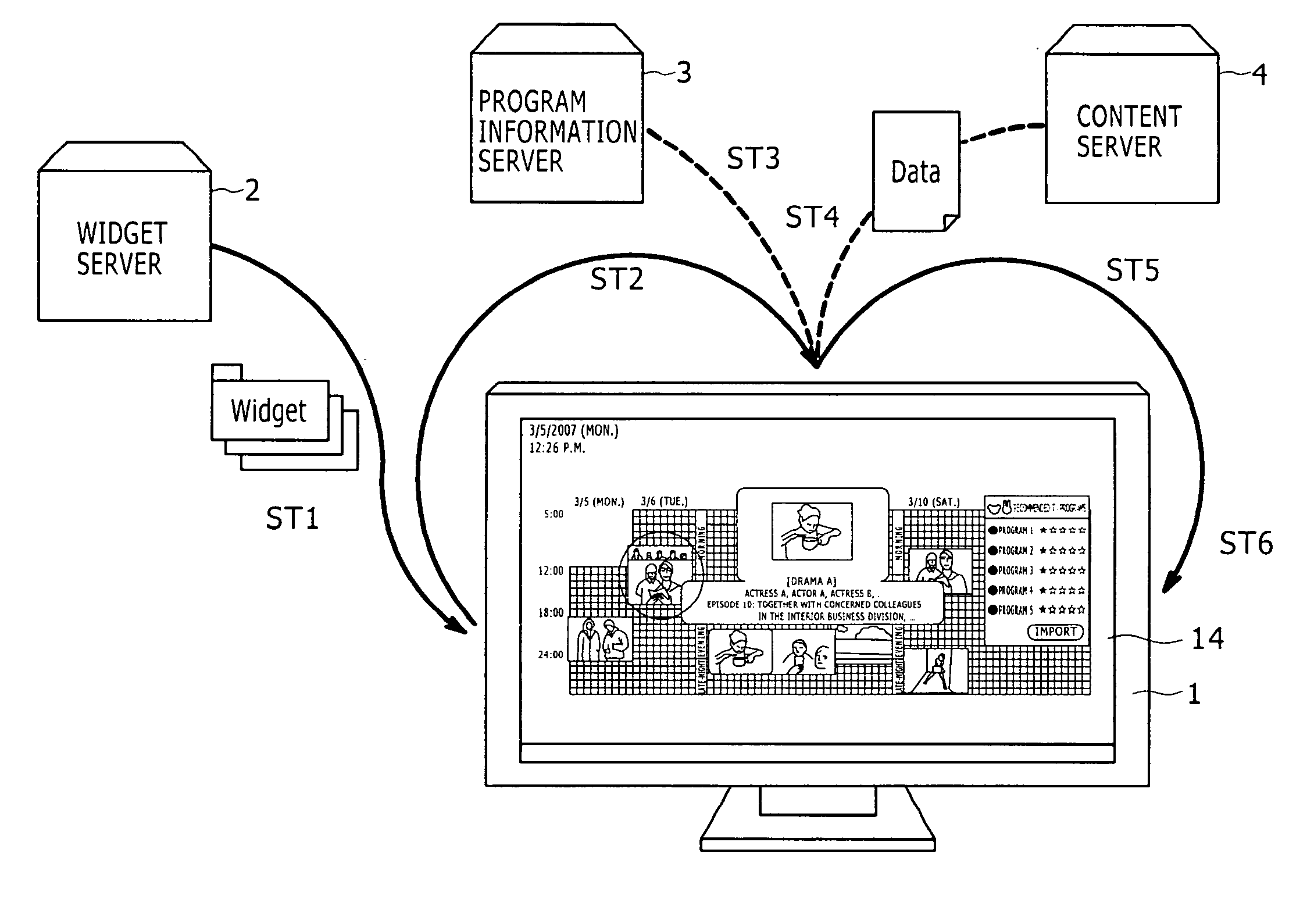 Program listing display control apparatus, program listing display apparatus, and program listing display control method