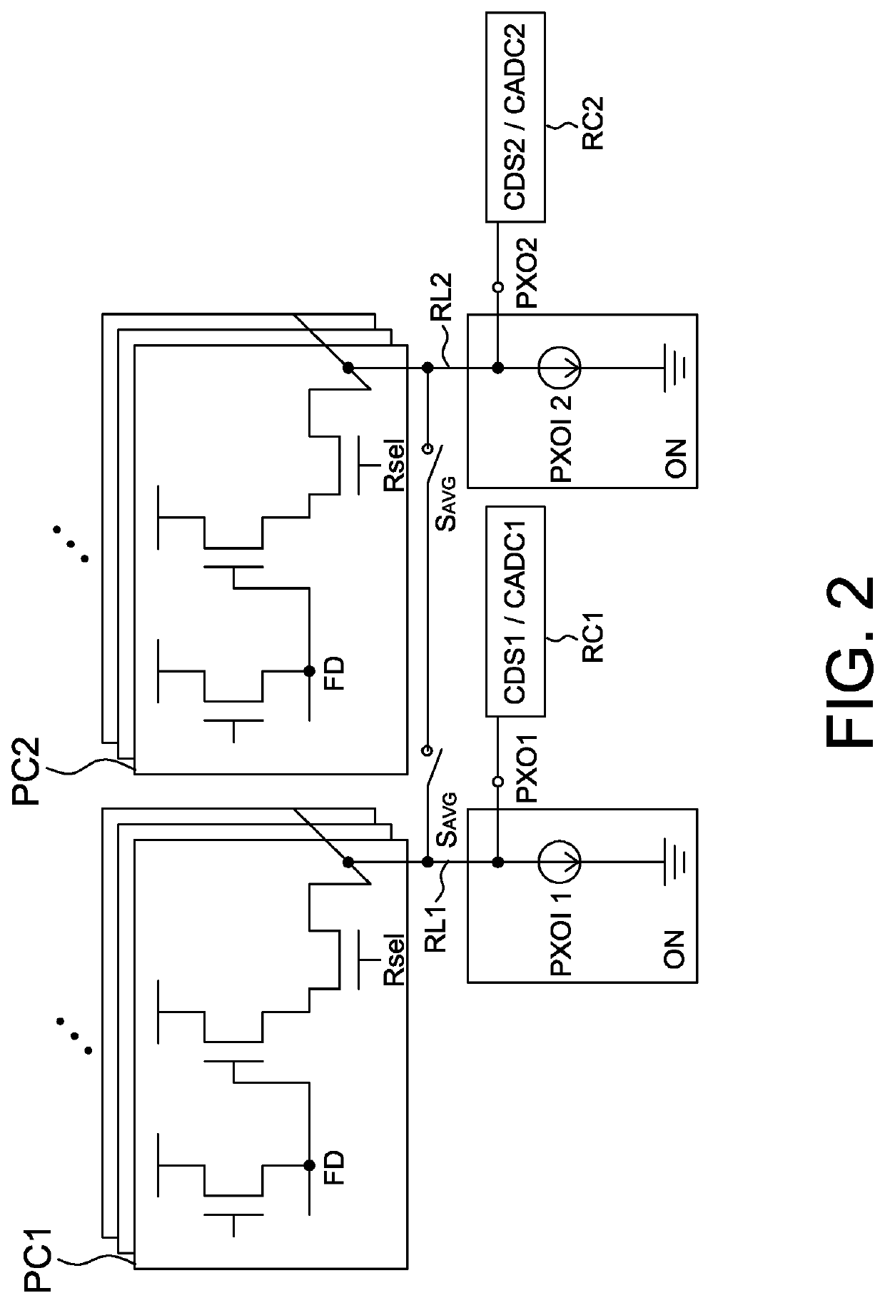 Image sensor capable of averaging pixel data