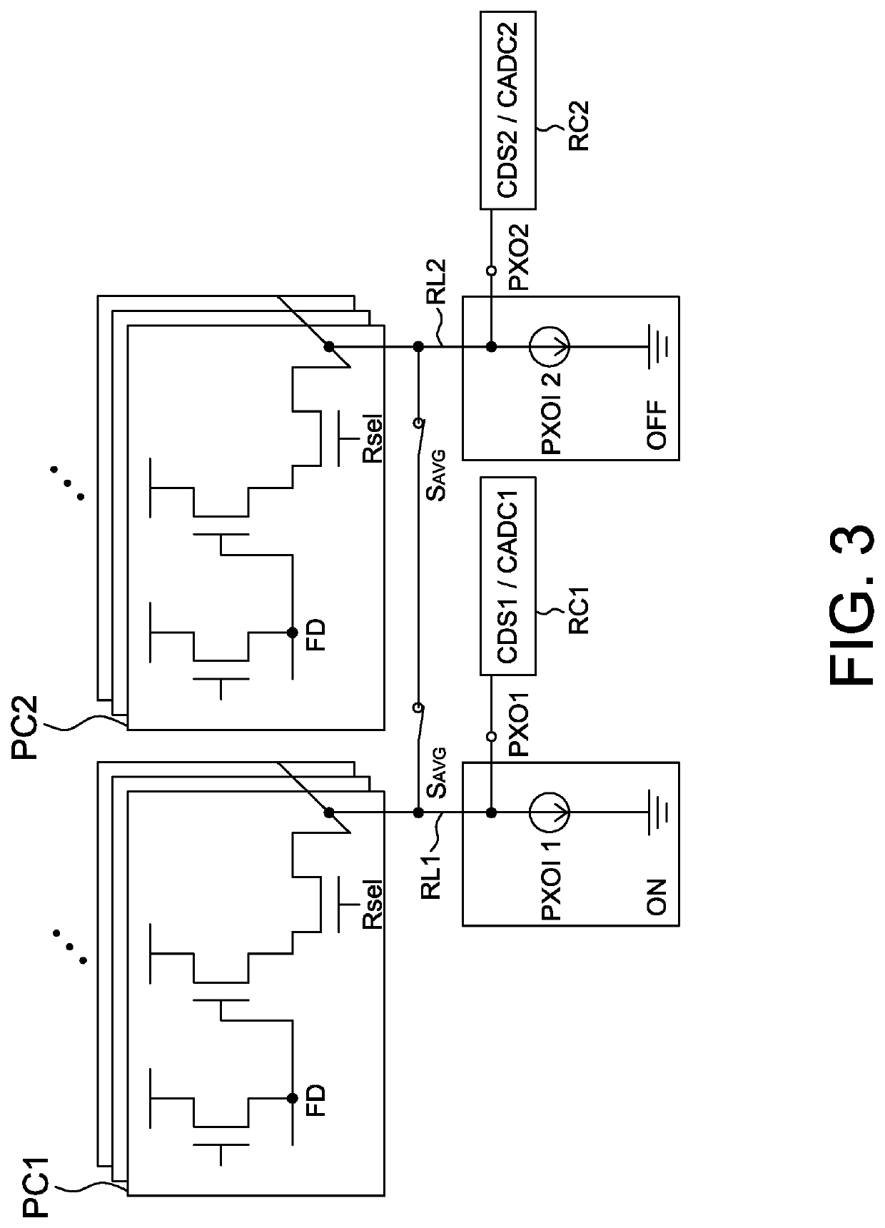 Image sensor capable of averaging pixel data