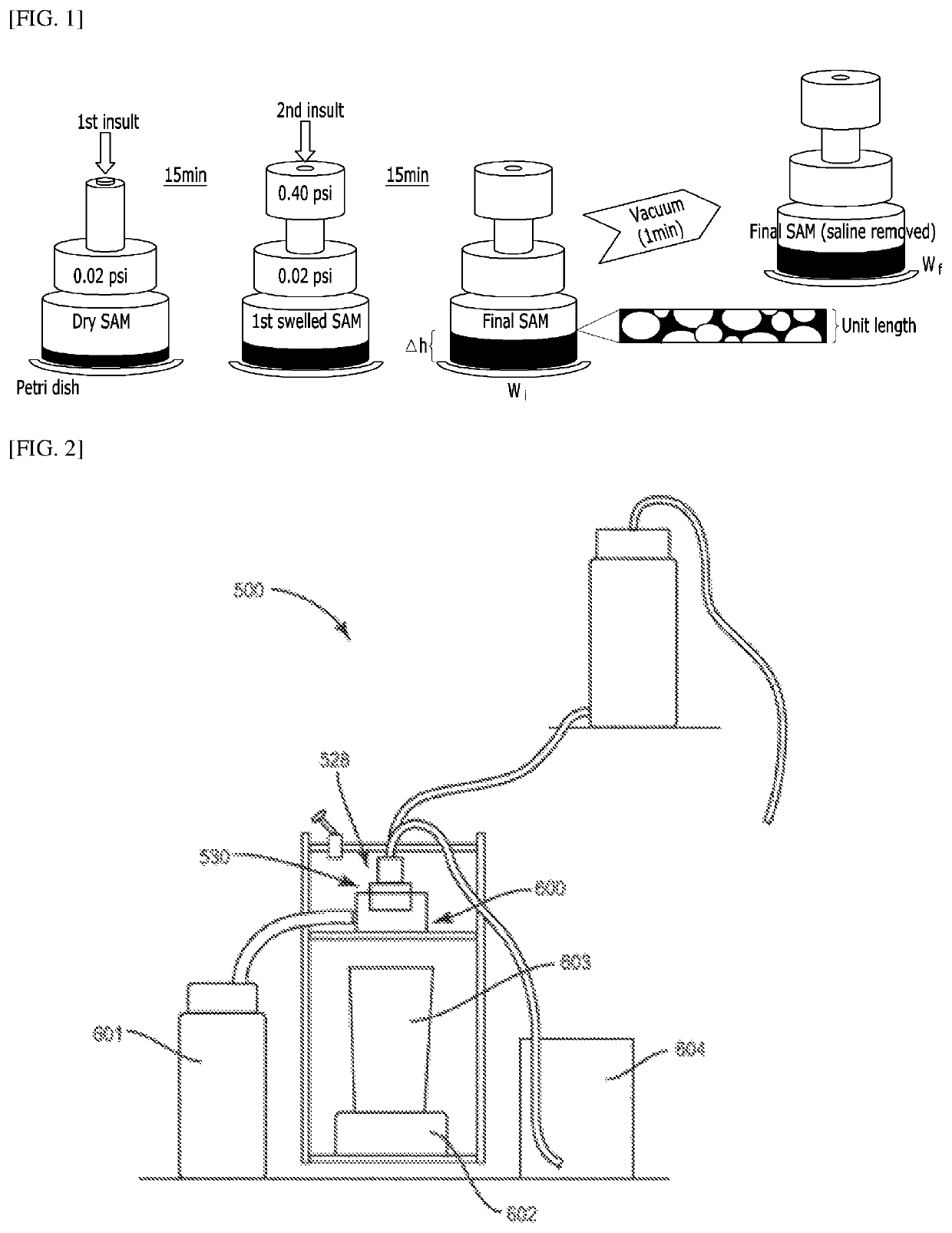 Superabsorbent polymer and preparation method thereof