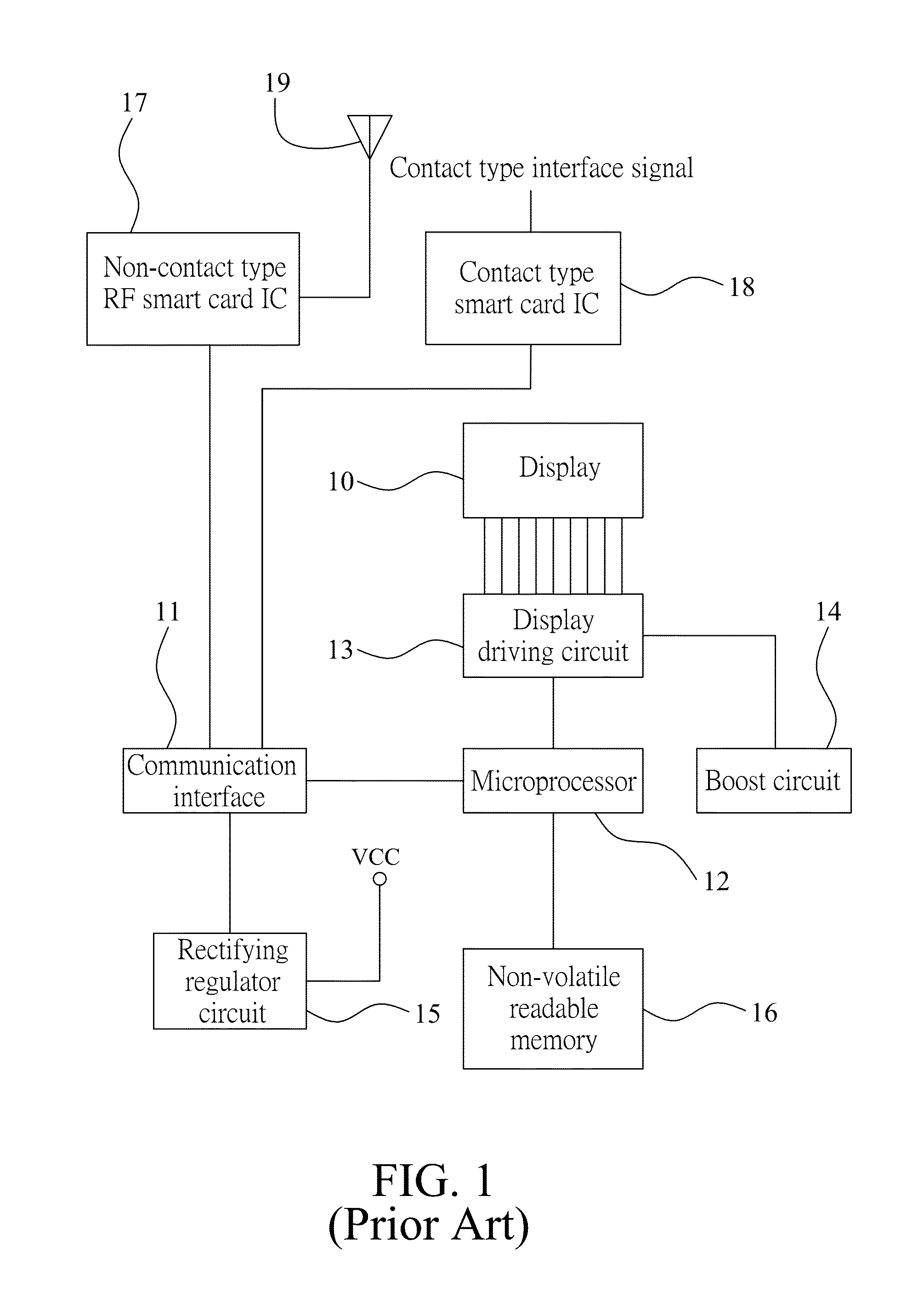 Display-enabled card with security authentication function