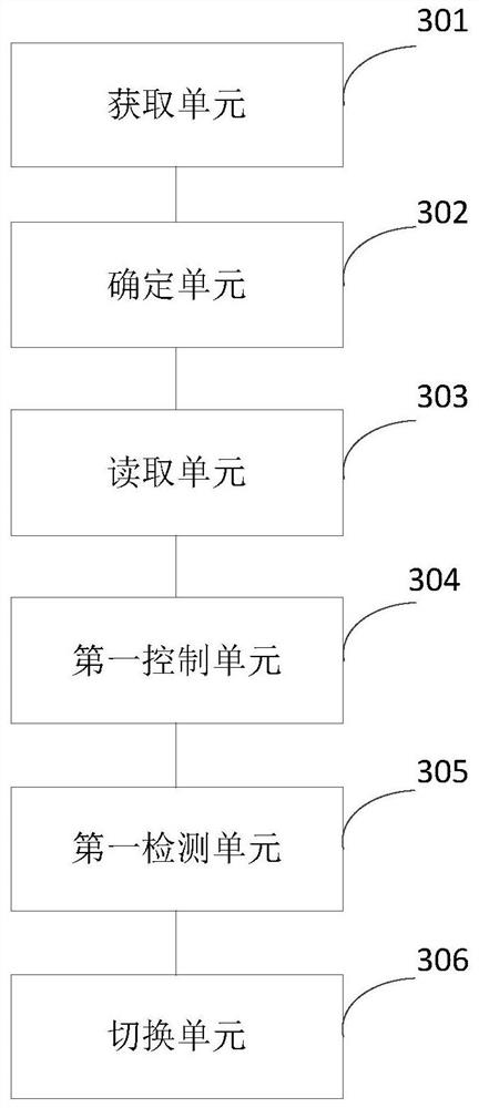 Engine control method and device