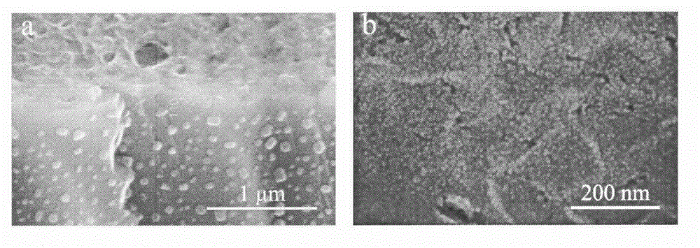 Aluminum-doped zinc oxide (AZO) transparent conducting film and preparation method thereof