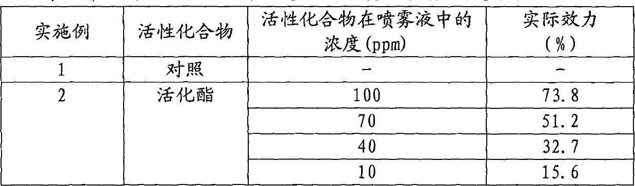 Acibenzolar-containing sterilizing composition