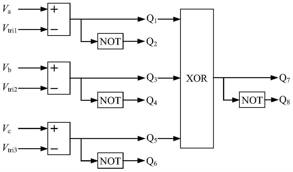 A leakage current suppression method for a three-phase four-leg z-source inverter