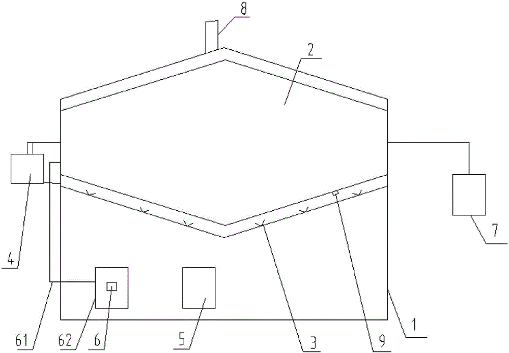 Intelligent fuel gas shaping machine