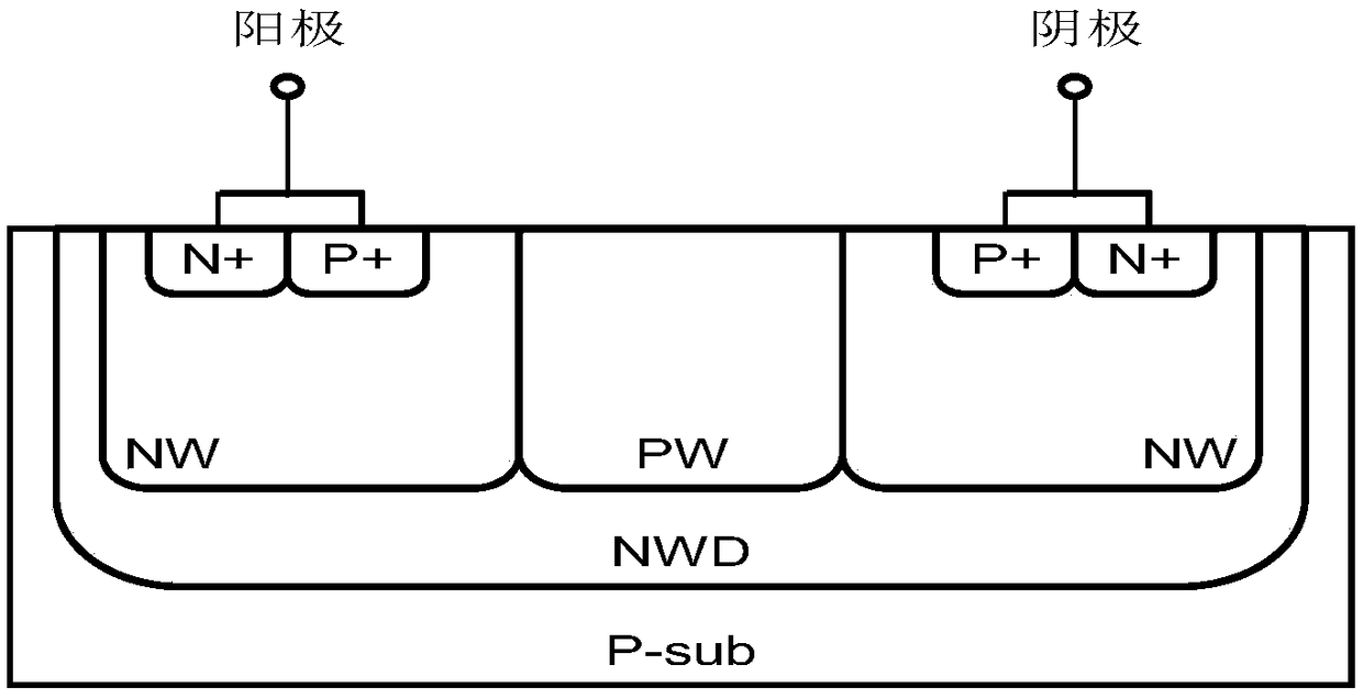 Electrostatic protection device