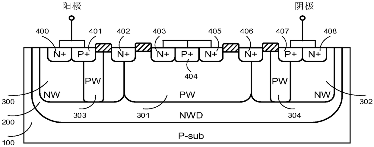 Electrostatic protection device