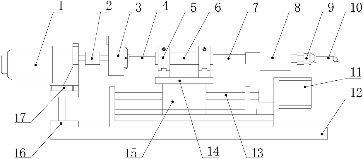 Honing magnetorheological polishing method and device