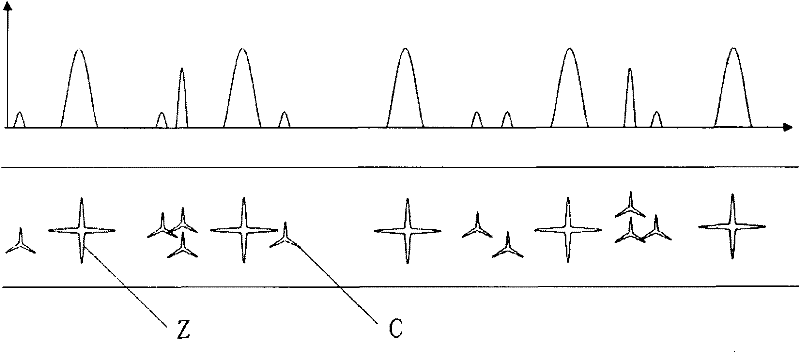 Method for recognizing inline crops and weeds of seedling stage in farmland