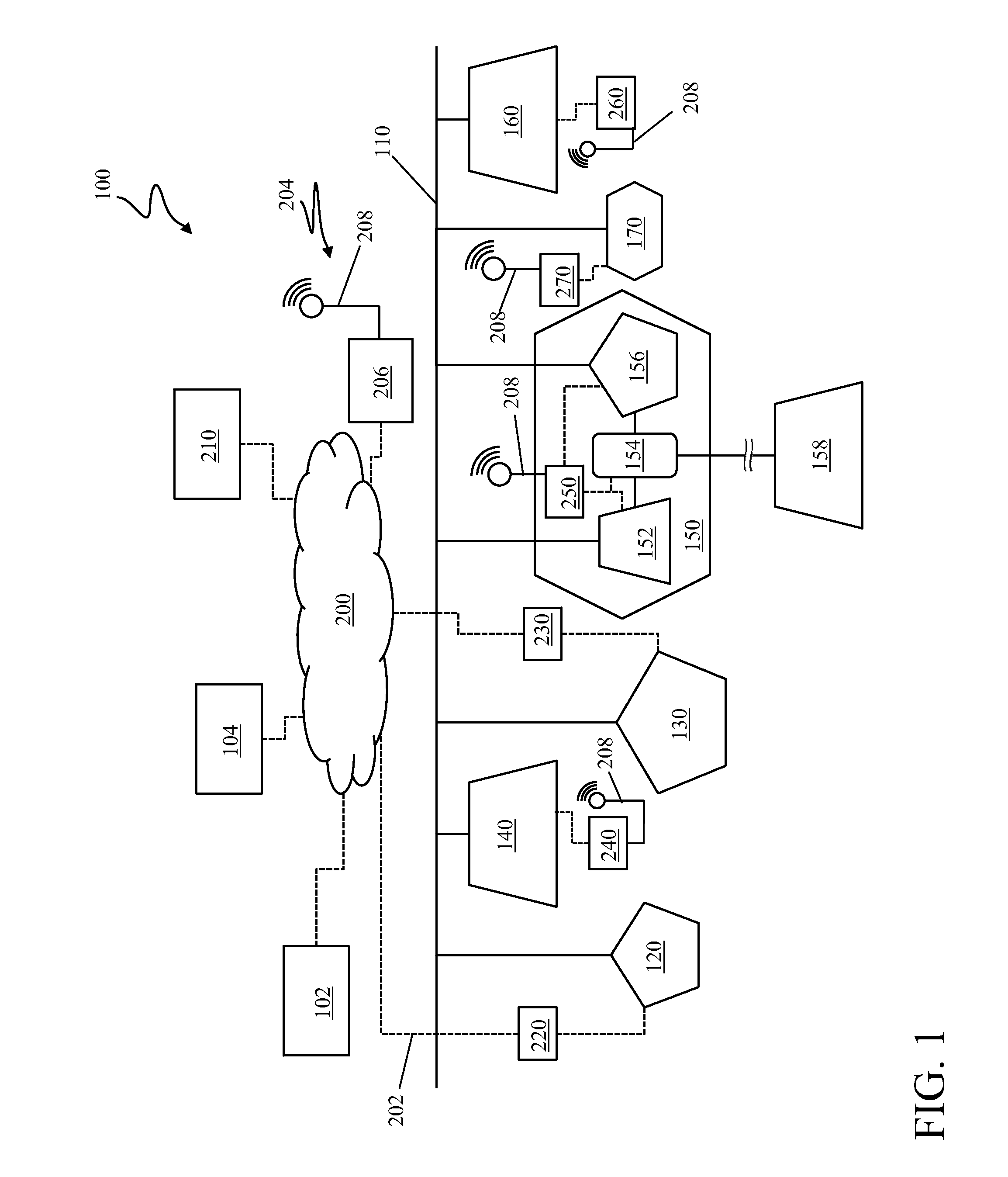 Power generation optimization in microgrid including renewable power source