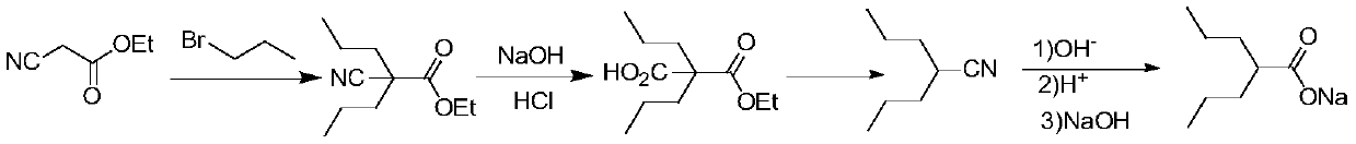 Preparation method of sodium valproate