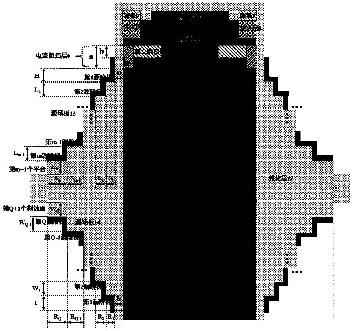 Source-drain compound field plate vertical power electronic device