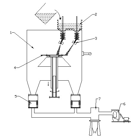 Double-nozzle-scanning inclined spray type cylinder blank injection moulding device