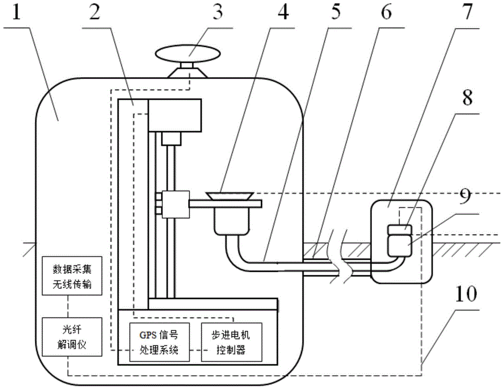 Remote and real-time ground surface settlement monitoring system based on connected vessel principle