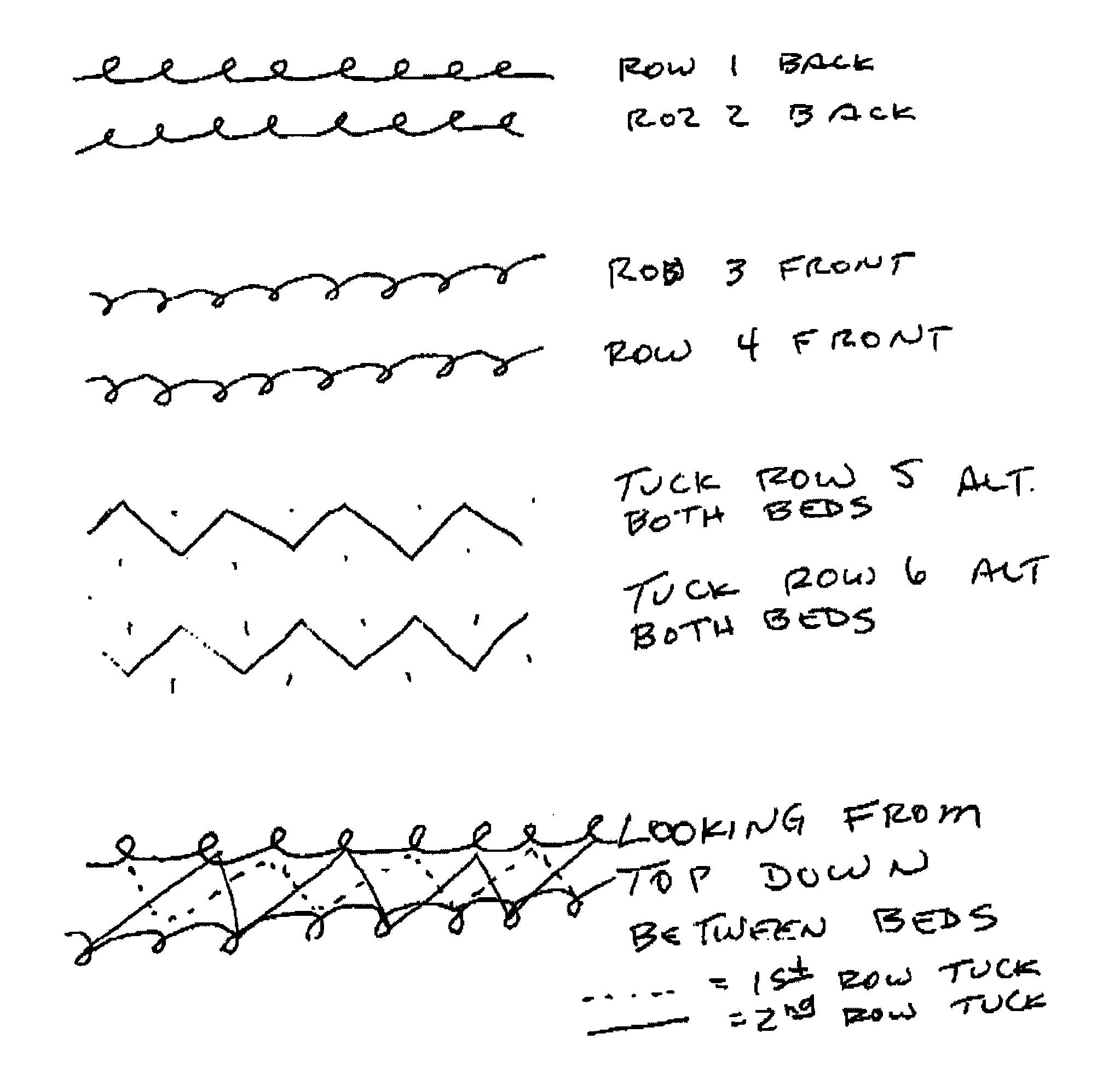 Puncture resistant, optionally cut and abrasion resistant, knit garment made with modified knit structure