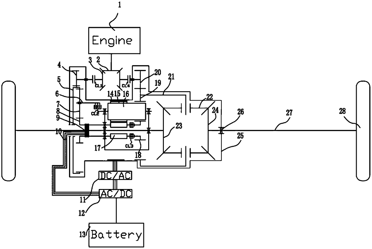 Double-rotor motor and multi-shaft cascaded electromechanical coupling structure for hybrid electric vehicle