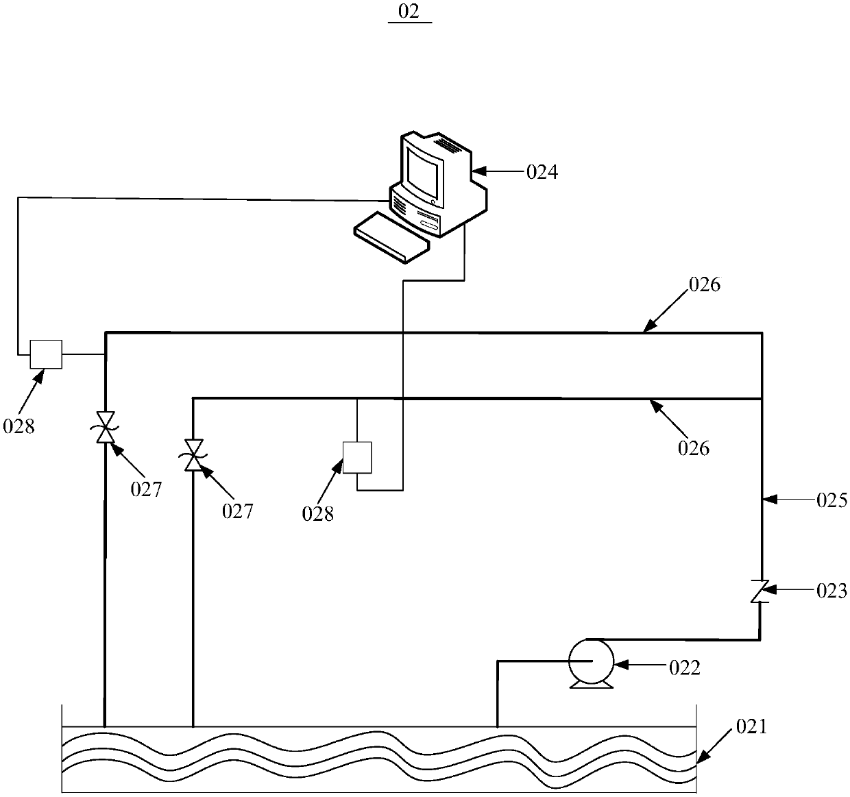 Pressure relief valve response characteristic test method and system