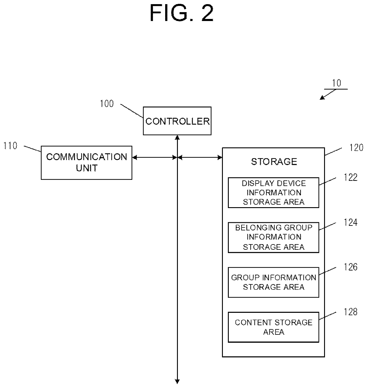 Content transmission system, display device, content transmission method, and recording medium storing program