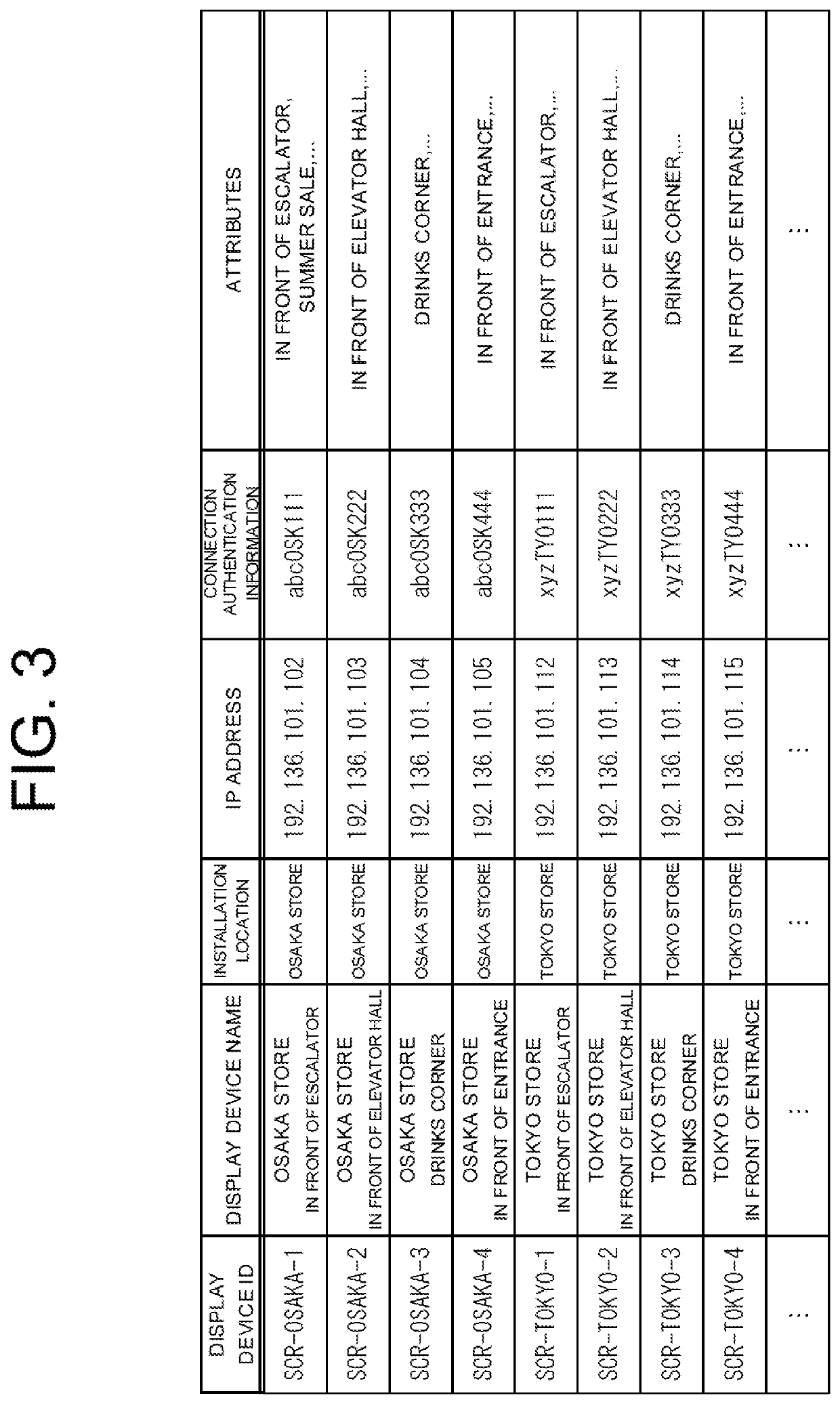 Content transmission system, display device, content transmission method, and recording medium storing program