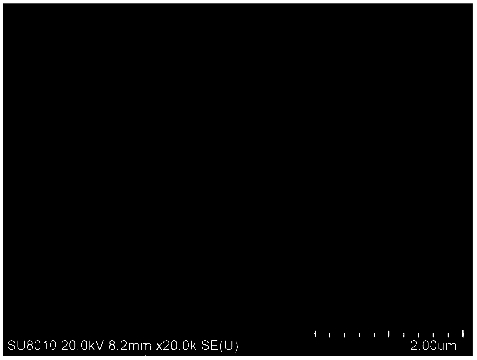 Preparation method of oxidized graphite fluoride