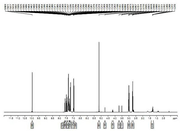 Synthetic method of lambdacyhalothrin hapten