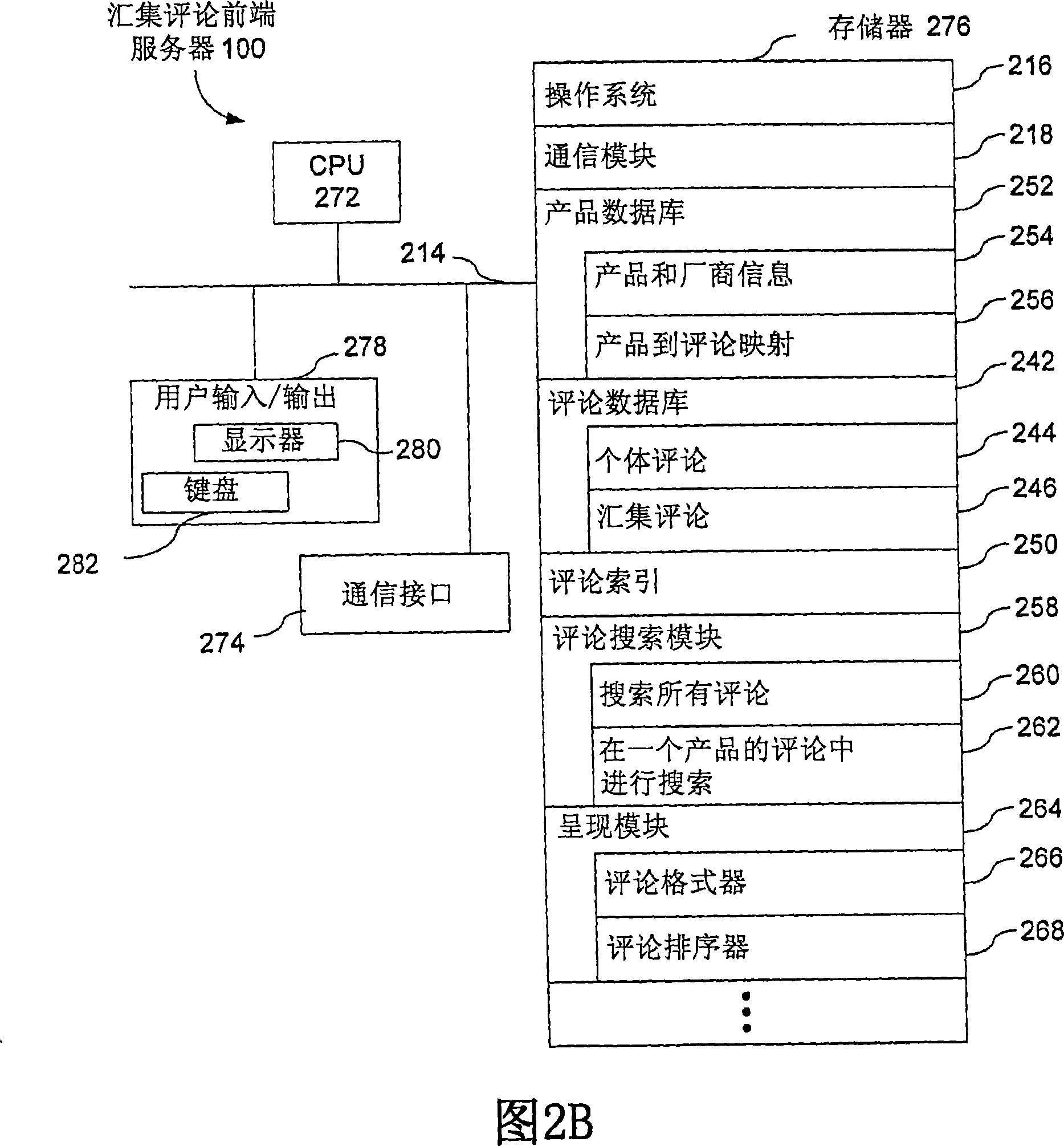 Method, system and graphical user interface for providing reviews for a product