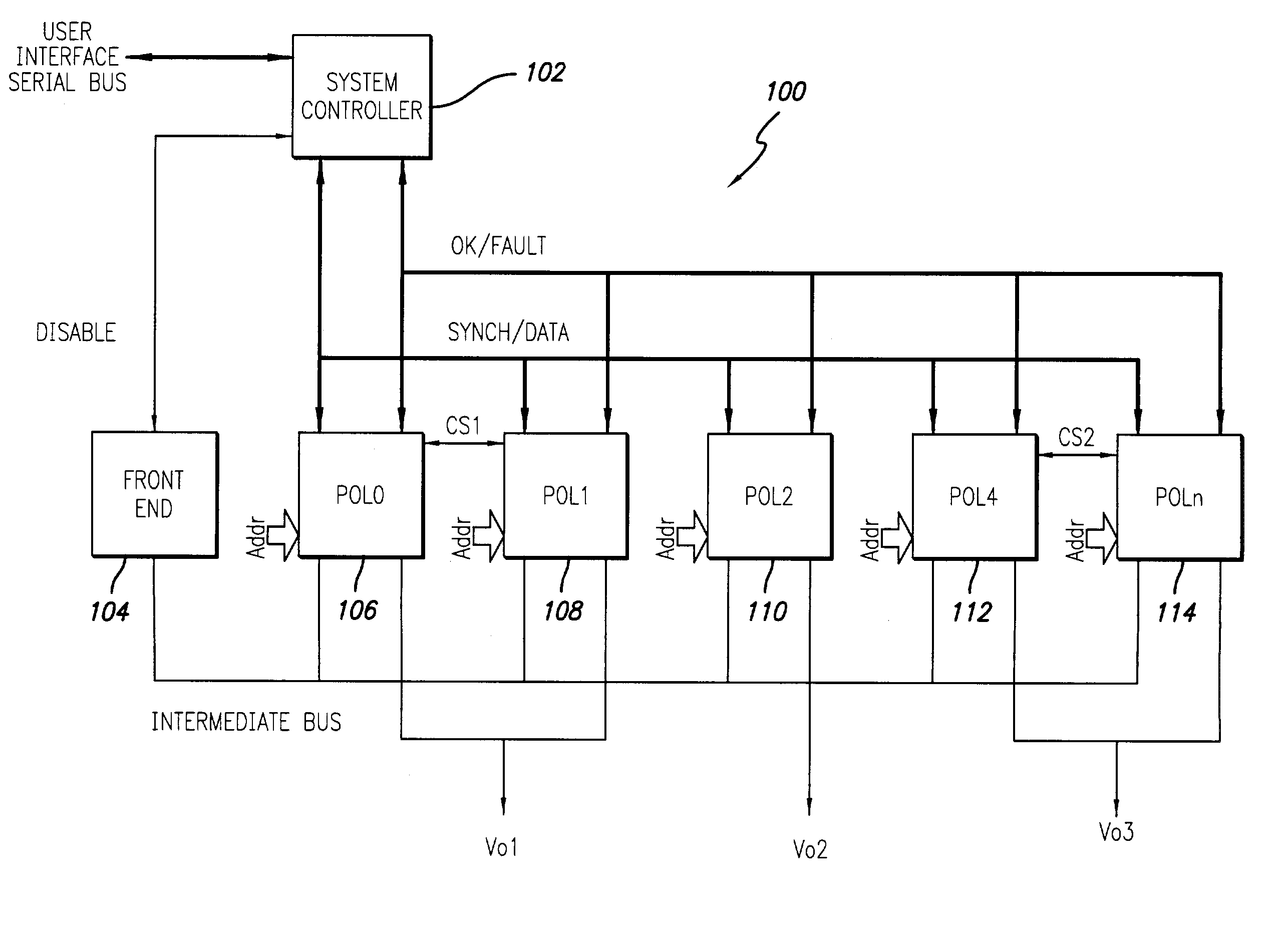 Method and system for controlling and monitoring an array of point-of-load regulators