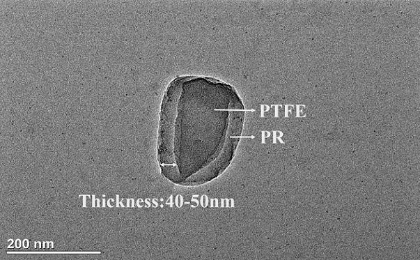 A preparation method of polytetrafluoroethylene@phenolic resin core-shell composite particles