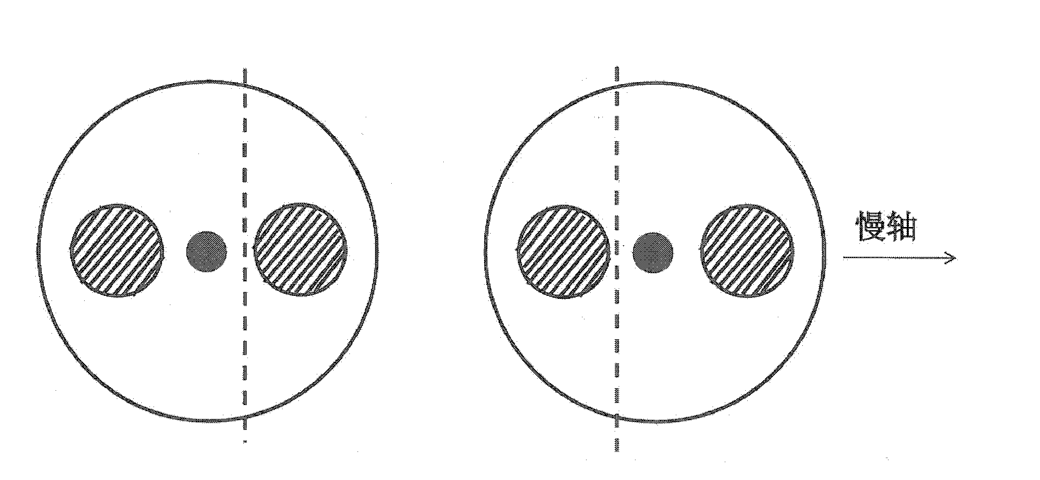 Manufacturing process for optical fiber coupler