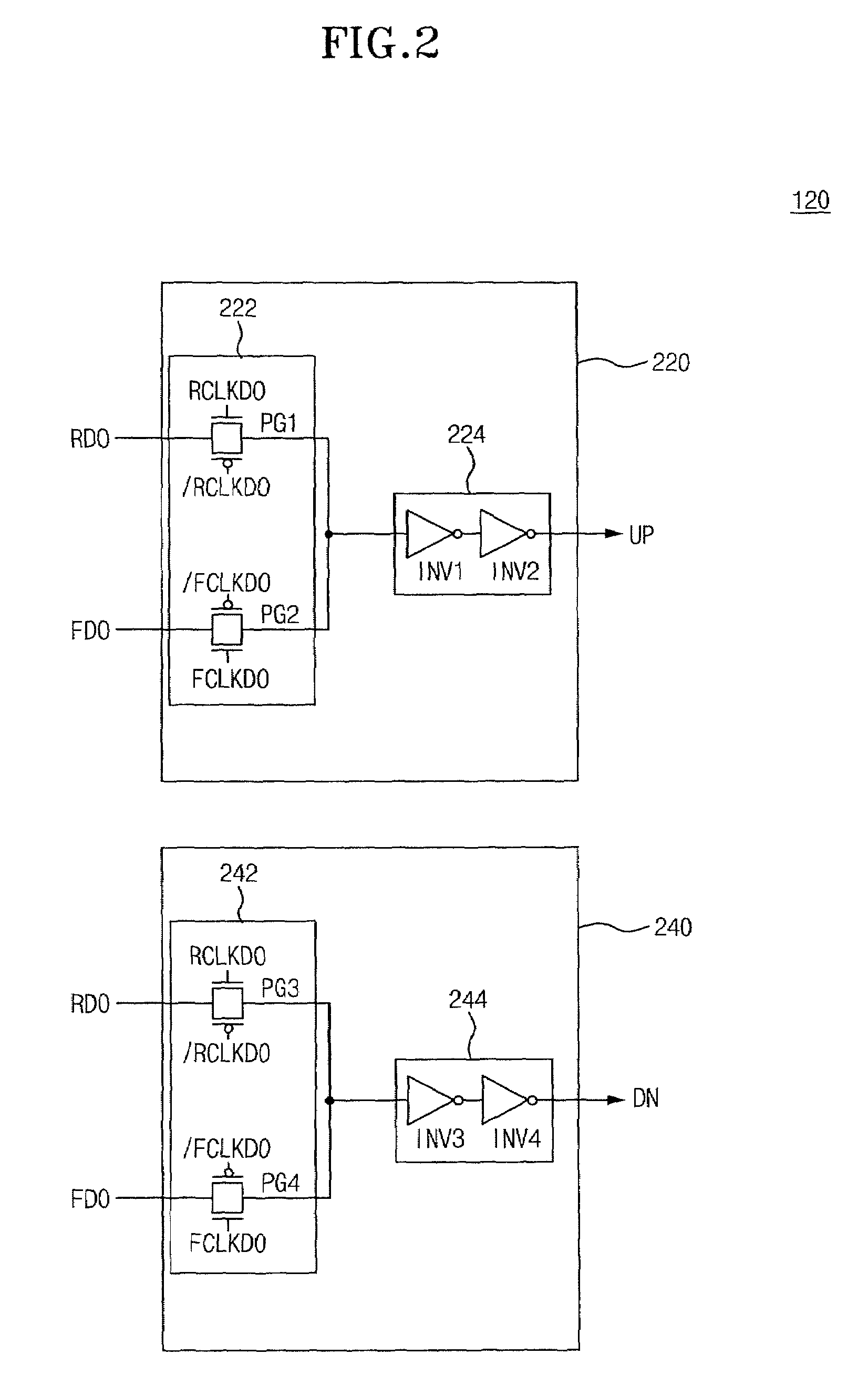 Data output driver