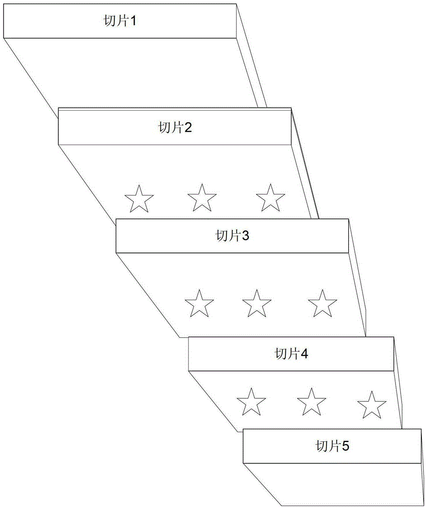 A method and system for online microwave moisture detection in cigarette packs