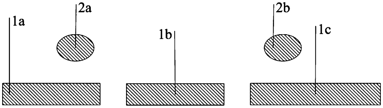 Etching Compensation Method for High Precision Packaging Substrate