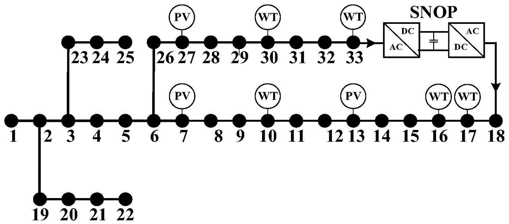 Active power distribution network pressure reactive power control method based on intelligent soft normally open point