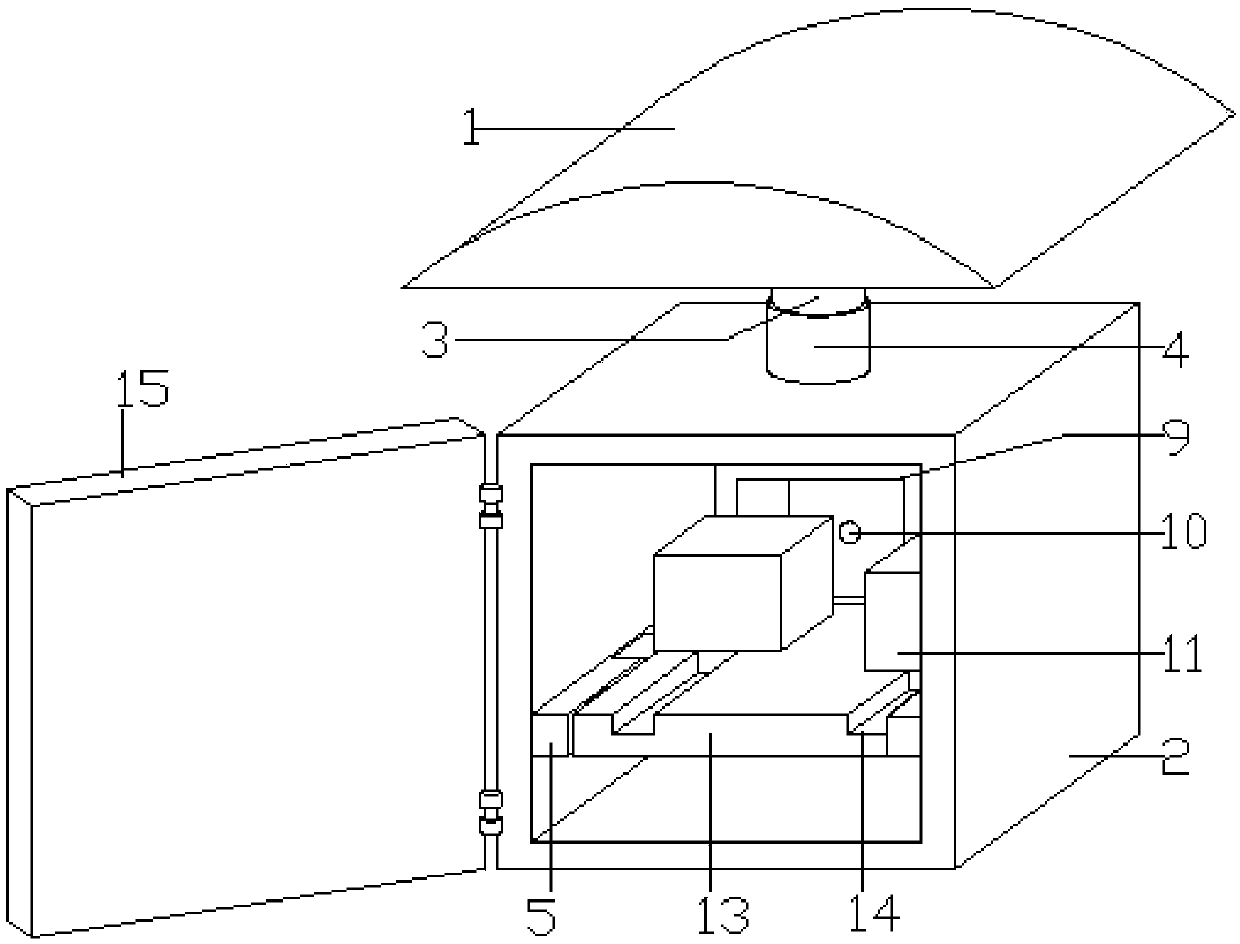 Industrial electric meter box with functions of reflecting light and facilitating maintenance