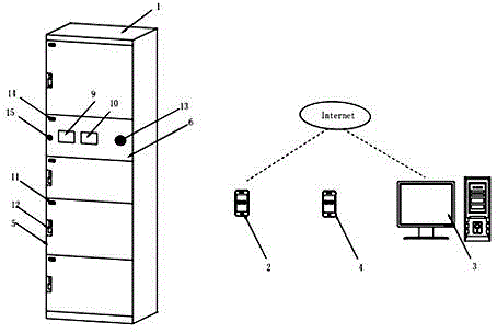 Intelligent delivery system and delivery method thereof