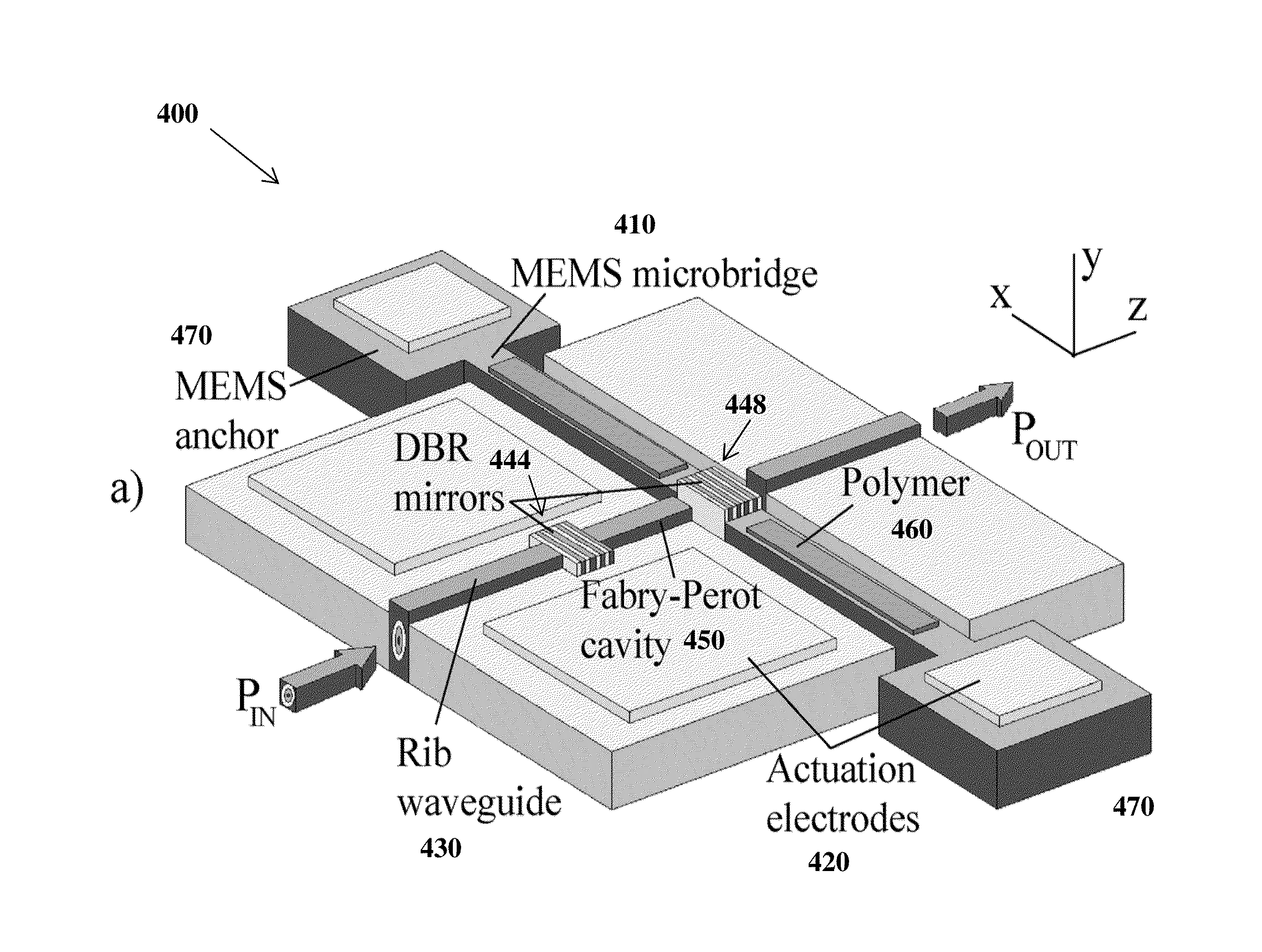 Cavity opto-mechanical sensor array