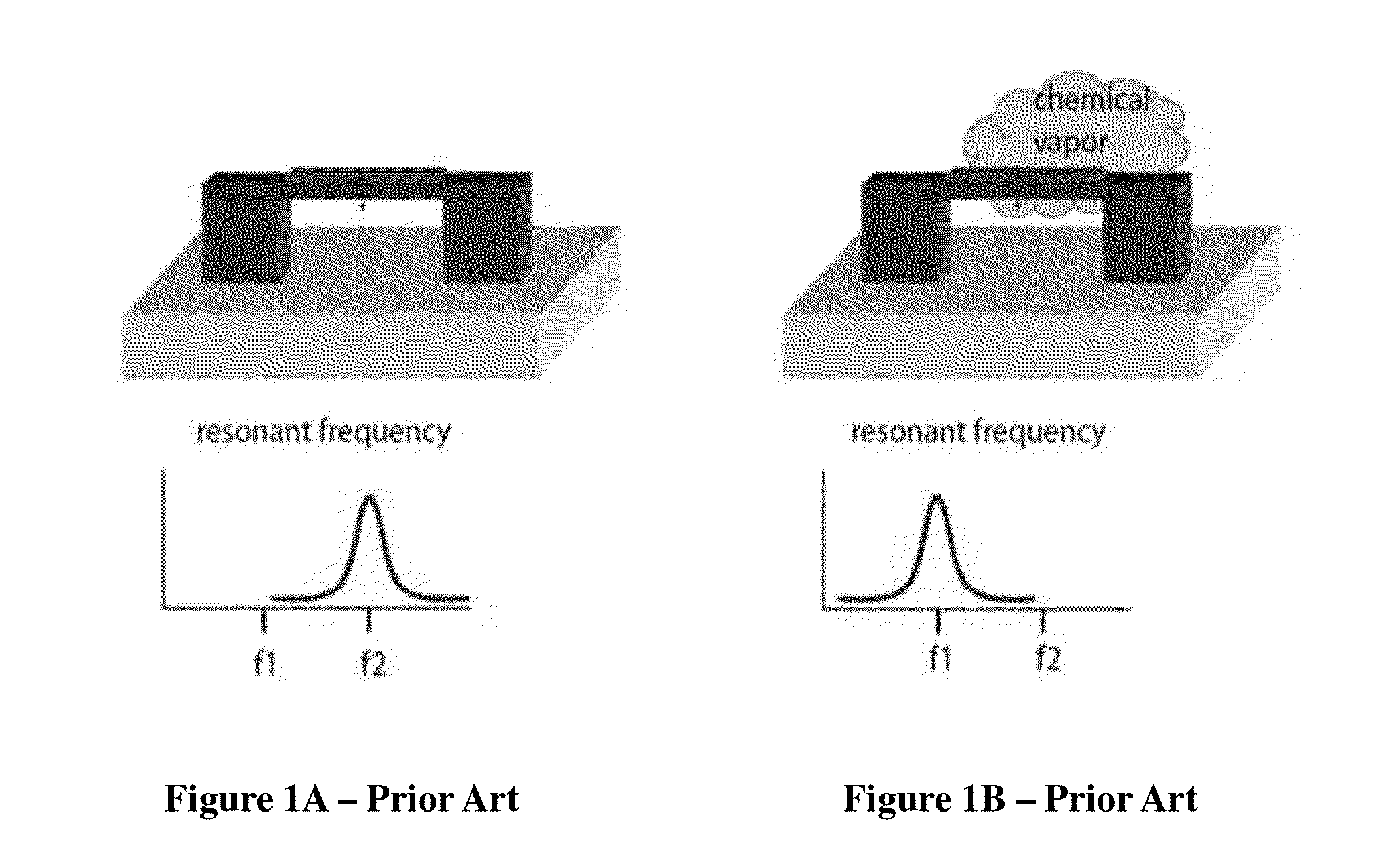 Cavity opto-mechanical sensor array