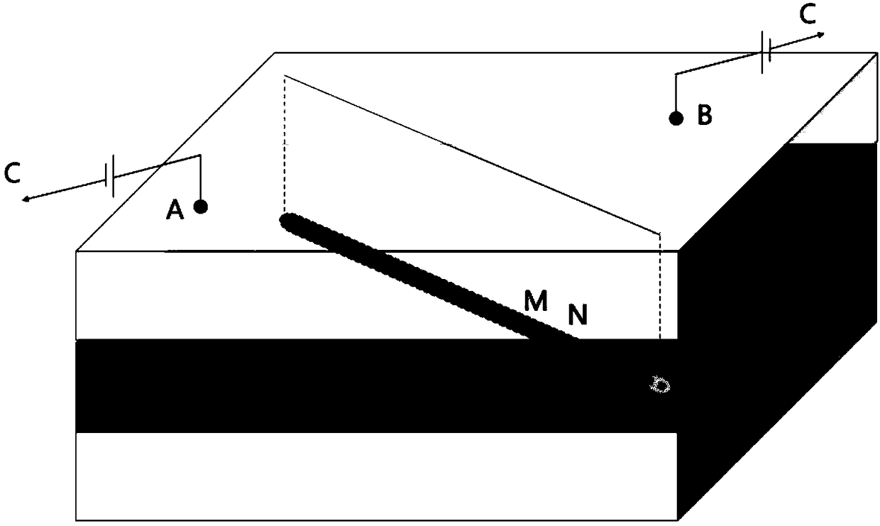 Side-powered ground well DC electric detection method and device