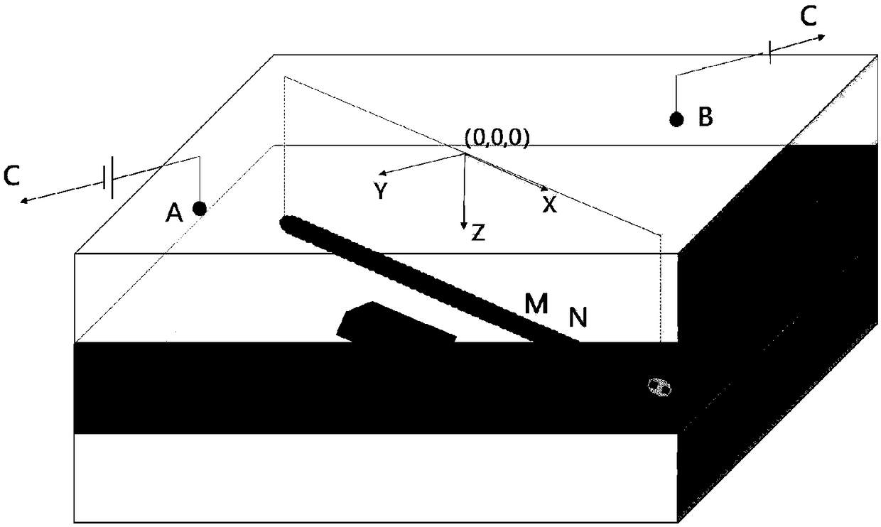 Side-powered ground well DC electric detection method and device