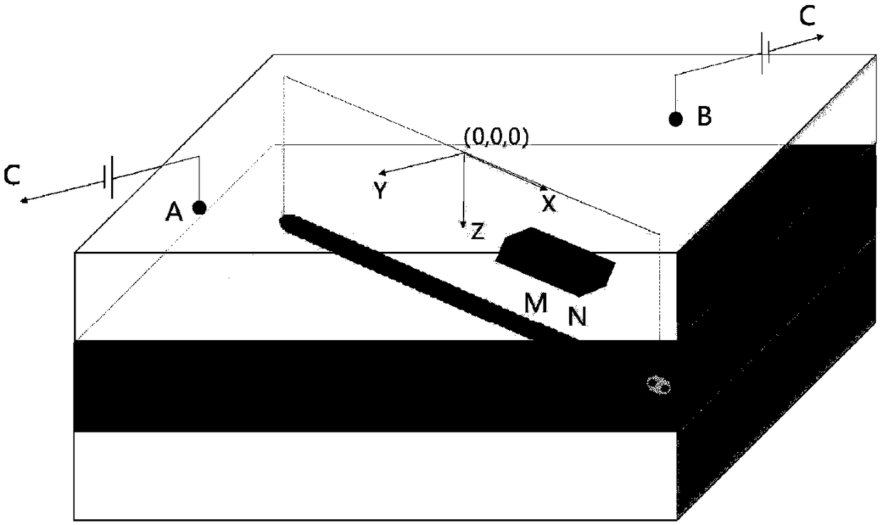 Side-powered ground well DC electric detection method and device