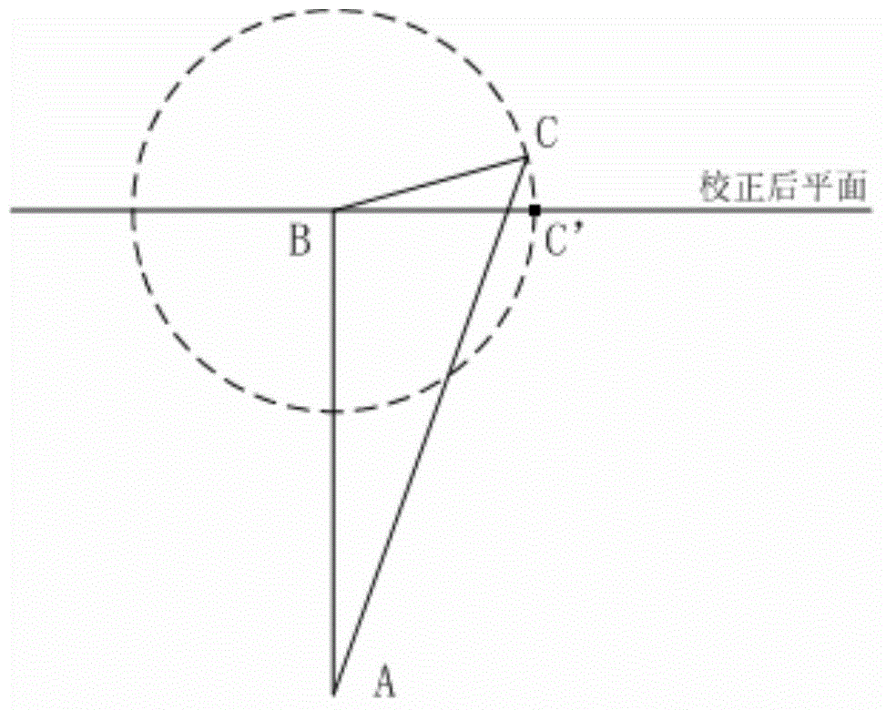 Character image correction method and device