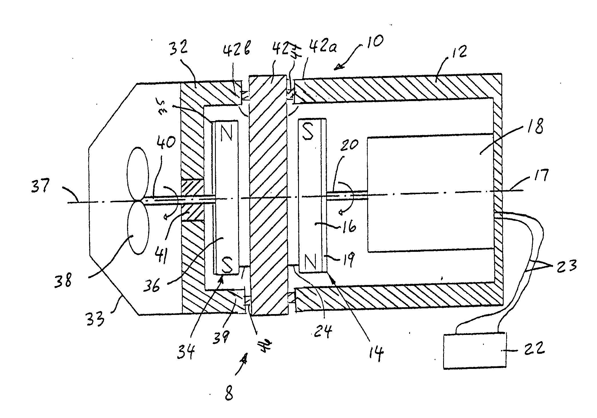 Bracketless magnetic pump