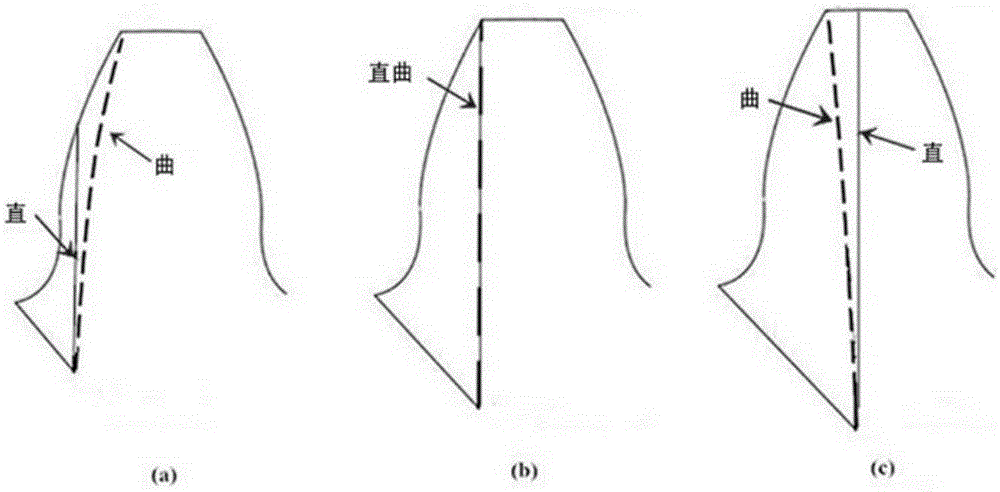 Cracked gear-tooth meshing stiffness calculation method