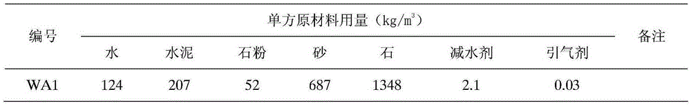 High-frost-resistant hydraulic concrete for high elevation regions