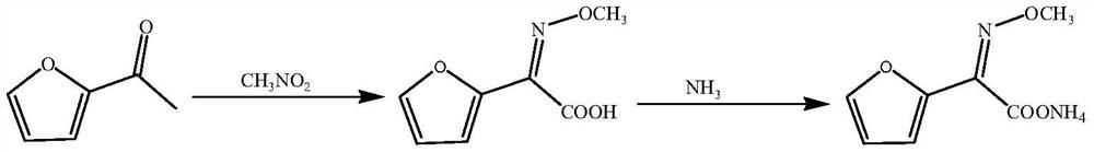 Synthetic method of furan ammonium salt