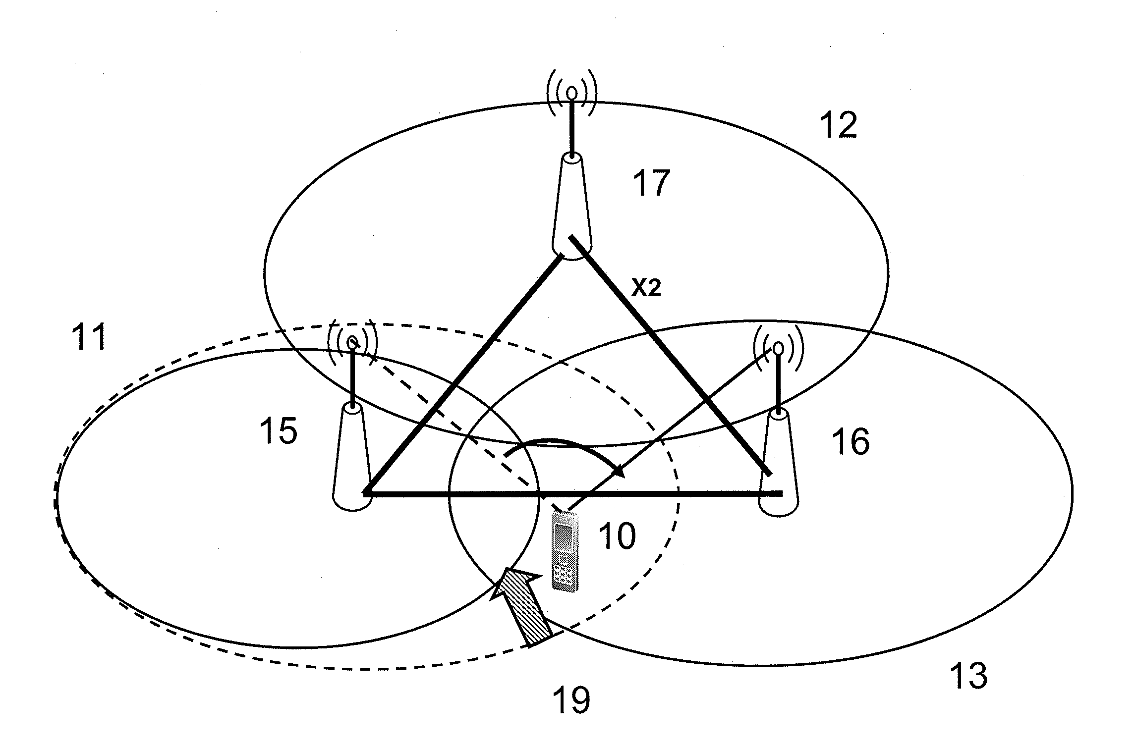 Self-Optimization of Cell Overlap